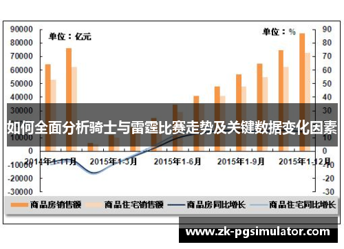 如何全面分析骑士与雷霆比赛走势及关键数据变化因素 如何全面分析骑士与雷霆比赛走势及关键数据变化因素