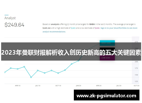 2023年曼联财报解析收入创历史新高的五大关键因素 2023年曼联财报解析收入创历史新高的五大关键因素