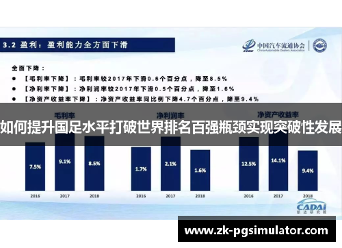 如何提升国足水平打破世界排名百强瓶颈实现突破性发展 如何提升国足水平打破世界排名百强瓶颈实现突破性发展