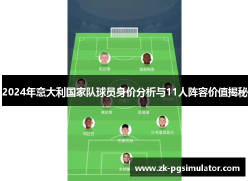 2024年意大利国家队球员身价分析与11人阵容价值揭秘 2024年意大利国家队球员身价分析与11人阵容价值揭秘