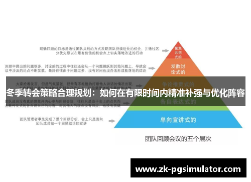 冬季转会策略合理规划:如何在有限时间内精准补强与优化阵容 冬季转会策略合理规划:如何在有限时间内精准补强与优化阵容