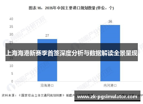 上海海港新赛季首签深度分析与数据解读全景呈现 上海海港新赛季首签深度分析与数据解读全景呈现