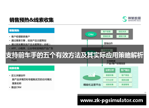 支持前车手的五个有效方法及其实际应用策略解析 支持前车手的五个有效方法及其实际应用策略解析