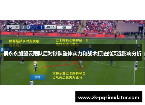 侯永永加盟云南队后对球队整体实力和战术打法的深远影响分析 侯永永加盟云南队后对球队整体实力和战术打法的深远影响分析