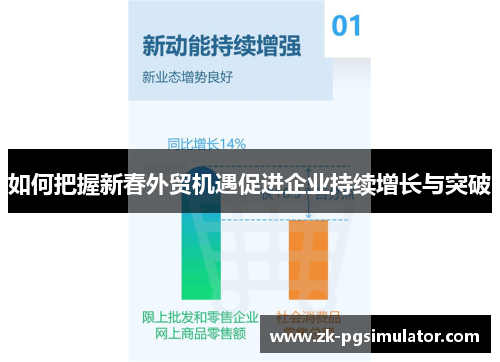 如何把握新春外贸机遇促进企业持续增长与突破 如何把握新春外贸机遇促进企业持续增长与突破