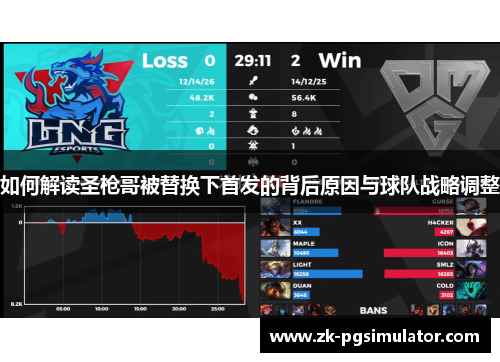 如何解读圣枪哥被替换下首发的背后原因与球队战略调整 如何解读圣枪哥被替换下首发的背后原因与球队战略调整