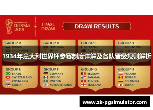 1934年意大利世界杯参赛制度详解及各队晋级规则解析 1934年意大利世界杯参赛制度详解及各队晋级规则解析