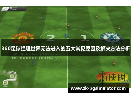 360足球经理世界无法进入的五大常见原因及解决方法分析 360足球经理世界无法进入的五大常见原因及解决方法分析