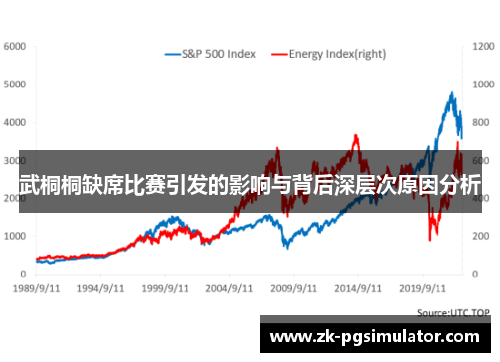 武桐桐缺席比赛引发的影响与背后深层次原因分析 武桐桐缺席比赛引发的影响与背后深层次原因分析