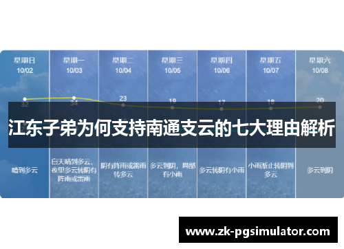 江东子弟为何支持南通支云的七大理由解析 江东子弟为何支持南通支云的七大理由解析