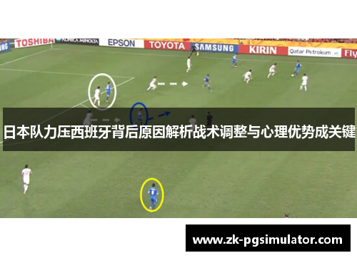 日本队力压西班牙背后原因解析战术调整与心理优势成关键 日本队力压西班牙背后原因解析战术调整与心理优势成关键