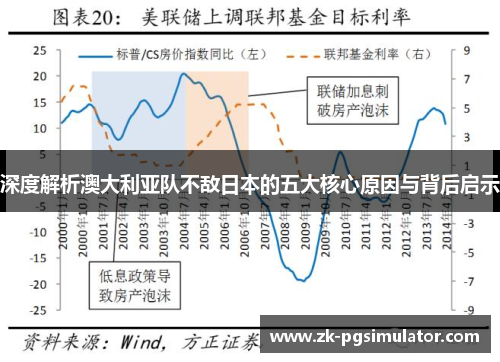 深度解析澳大利亚队不敌日本的五大核心原因与背后启示 深度解析澳大利亚队不敌日本的五大核心原因与背后启示