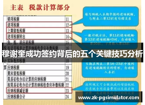穆谢奎成功签约背后的五个关键技巧分析 穆谢奎成功签约背后的五个关键技巧分析