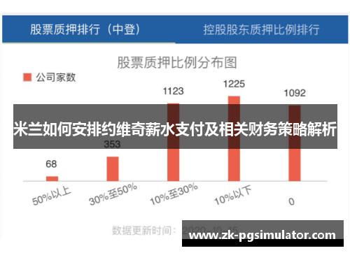 米兰如何安排约维奇薪水支付及相关财务策略解析 米兰如何安排约维奇薪水支付及相关财务策略解析