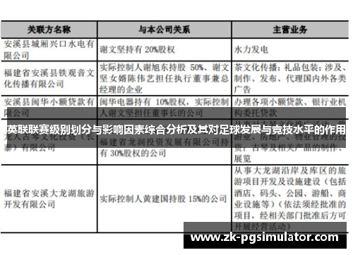 英联联赛级别划分与影响因素综合分析及其对足球发展与竞技水平的作用 英联联赛级别划分与影响因素综合分析及其对足球发展与竞技水平的作用
