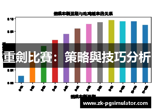 重劍比賽:策略與技巧分析 重劍比賽:策略與技巧分析