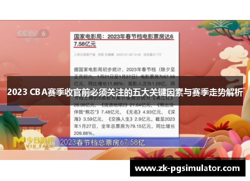 2023 CBA赛季收官前必须关注的五大关键因素与赛季走势解析 2023 CBA赛季收官前必须关注的五大关键因素与赛季走势解析