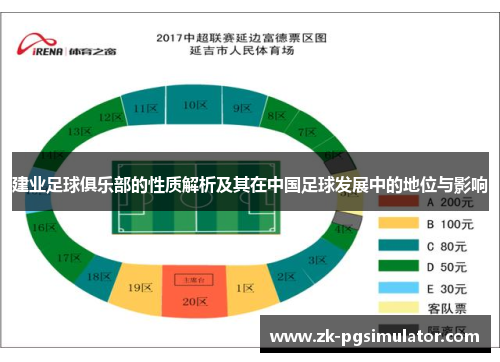 建业足球俱乐部的性质解析及其在中国足球发展中的地位与影响 建业足球俱乐部的性质解析及其在中国足球发展中的地位与影响