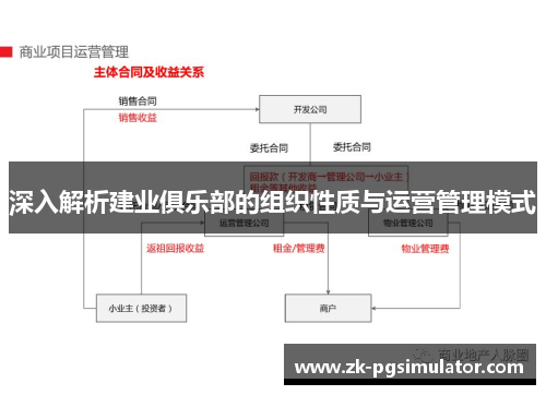 深入解析建业俱乐部的组织性质与运营管理模式 深入解析建业俱乐部的组织性质与运营管理模式