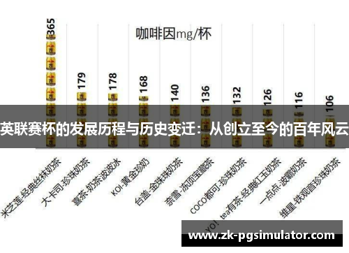 英联赛杯的发展历程与历史变迁:从创立至今的百年风云 英联赛杯的发展历程与历史变迁:从创立至今的百年风云