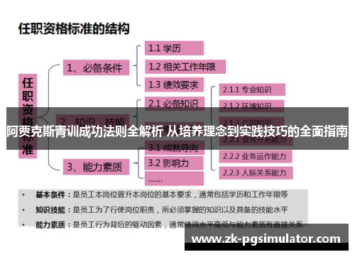 阿贾克斯青训成功法则全解析 从培养理念到实践技巧的全面指南 阿贾克斯青训成功法则全解析 从培养理念到实践技巧的全面指南