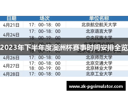 2023年下半年度澳洲杯赛事时间安排全览 2023年下半年度澳洲杯赛事时间安排全览