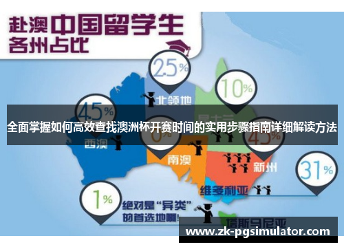 全面掌握如何高效查找澳洲杯开赛时间的实用步骤指南详细解读方法 全面掌握如何高效查找澳洲杯开赛时间的实用步骤指南详细解读方法
