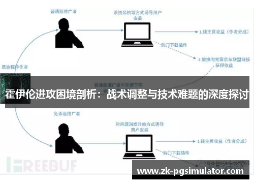 霍伊伦进攻困境剖析：战术调整与技术难题的深度探讨