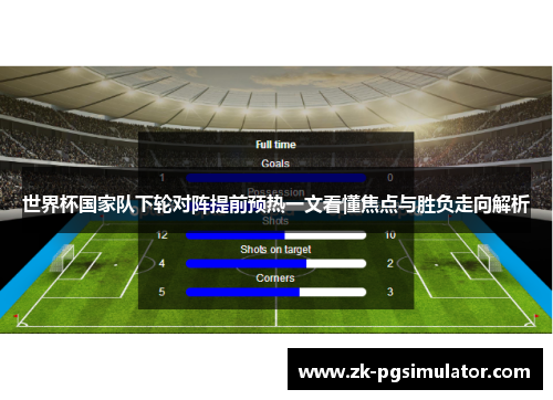 世界杯国家队下轮对阵提前预热一文看懂焦点与胜负走向解析