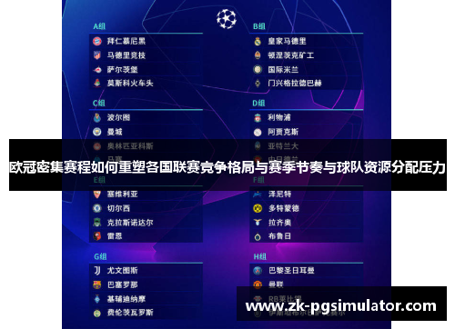 欧冠密集赛程如何重塑各国联赛竞争格局与赛季节奏与球队资源分配压力