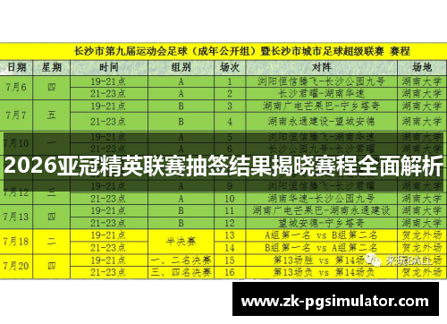 2026亚冠精英联赛抽签结果揭晓赛程全面解析