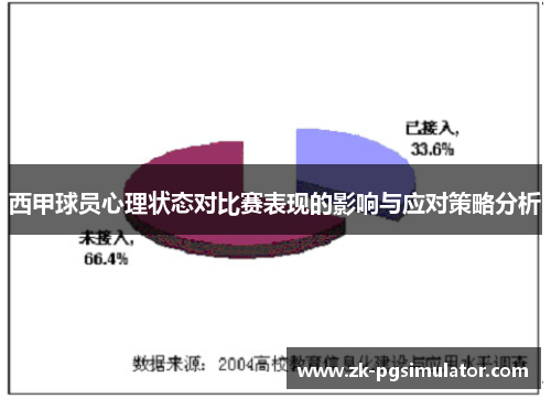 西甲球员心理状态对比赛表现的影响与应对策略分析