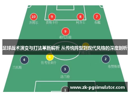 足球战术演变与打法革新解析 从传统阵型到现代风格的深度剖析 足球战术演变与打法革新解析 从传统阵型到现代风格的深度剖析